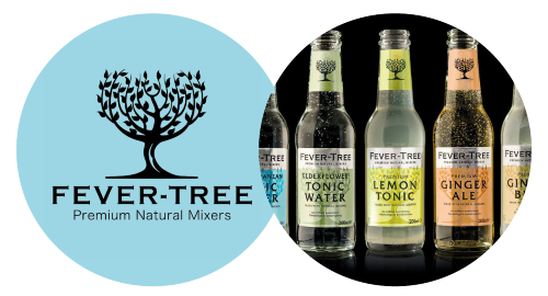 **Business Growth Strategy** for Fever Tree International Expansion
